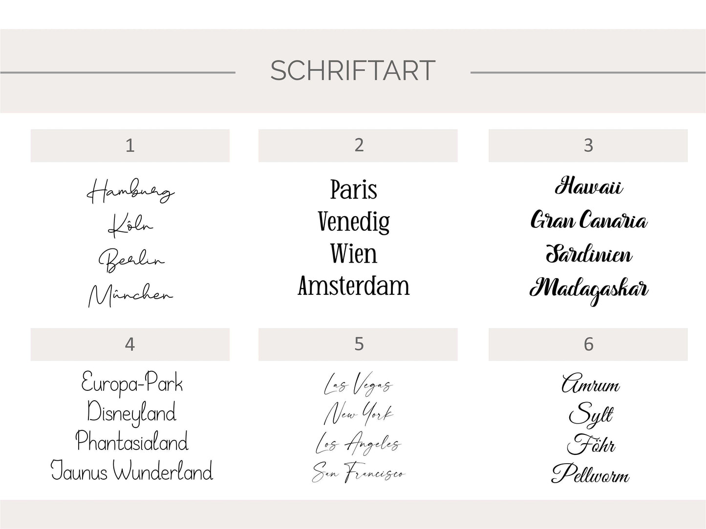 Plott-Schriftzug für Bilderrahmen zum Aufkleben | Urlaubserinnerung | verschiedene Schriftarten Aufkleber Städtenamen, Urlausort | Dekoidee