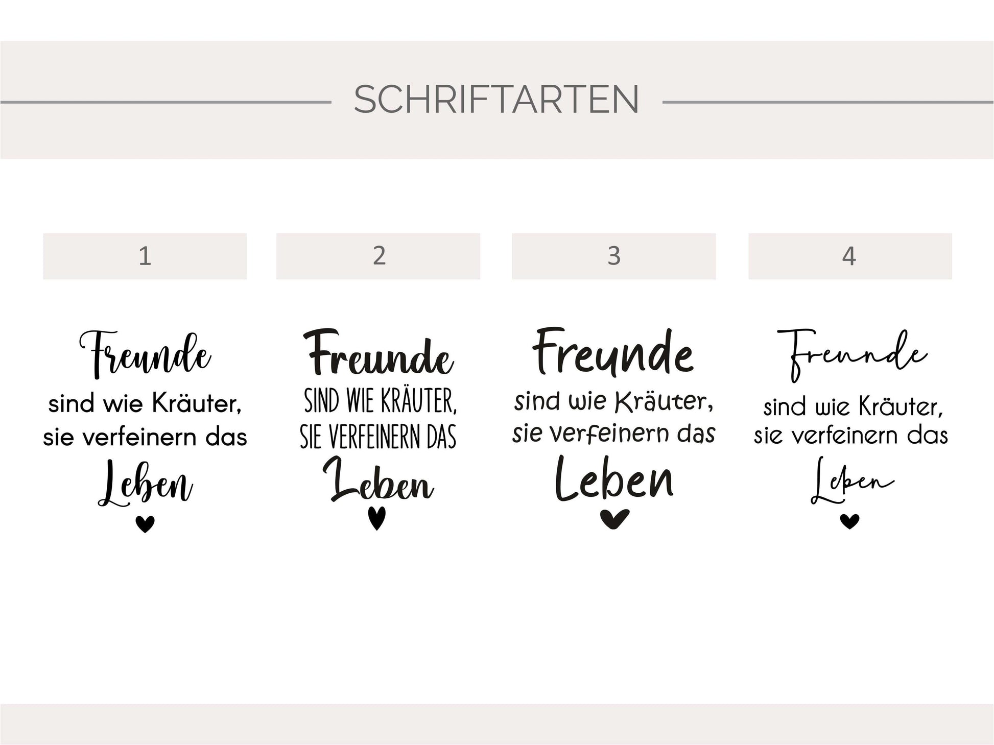 Übersicht aller vier verfügbaren Schriftarten für Gravuren auf Blumentöpfen in Betonoptik, zeigt Beispieltext ‚Freunde sind wie Kräuter, sie verfeinern das Leben ❤️‘ in jeder Schriftart, hilfreich für Personalisierungsauswahl
